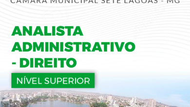 Apostila Câmara Sete Lagoas MG 2024 Analista ADM Direito