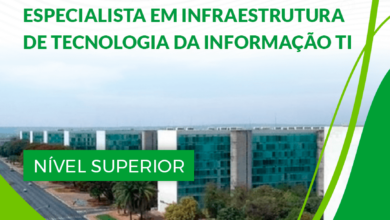 Apostila MGI DF 2024 Especialista em Infraestrutura de TI