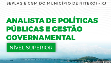 Apostila Analista de Políticas Públicas Niterói RJ 2024