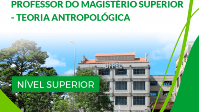 Apostila Professor de Teoria Antropológica UFPel RS 2024