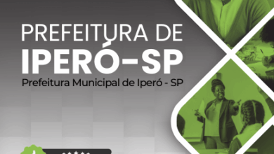 Novo Material: Apostila Professor de Arte Iperó SP 2025