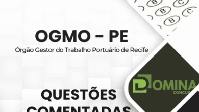 150 Questões Comentadas para TPA Conferente OGMO PE 2025: Guia Completo de Estudo