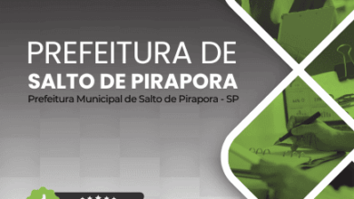 Apostila para Analista de Patrimônio – Salto de Pirapora SP 2025: Guia Completo
