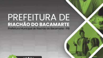 Apostila para Professores de Inglês – Riachão do Bacamarte PB 2025 Apostila para Professores de Inglês – Riachão do Bacamarte PB 2025