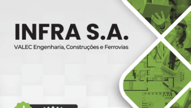 Apostila para Analista Engenheiro Ambiental INFRA Valec 2026: Guia Completo