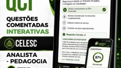 Domine a Prova CELESC 2026: 1250 Questões Comentadas para Analista Pedagógico!