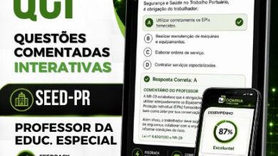 1250 Questões Comentadas para Professor de Educação Especial SEED PR 2026