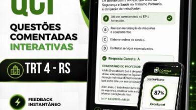 1000 Questões Comentadas para Concurso TRT 4 RS 2026: Nível Superior