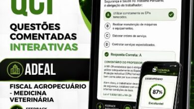 1250 Questões Comentadas: Fiscal Agropecuário para Medicina Veterinária 2026