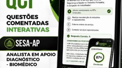 1250 Questões Comentadas para Analista Biomédico SESA AP 2026: Guia Completo
