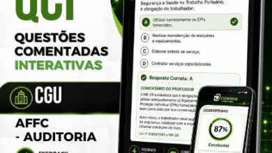 2000 Questões Comentadas para Auditor Federal de Finanças e Controle – CGU 2026