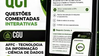 Análise Completa: 2000 Questões Comentadas para Auditor Federal de Finanças e TI 2026