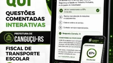 Análise Completa: 750 Questões Comentadas para Fiscal de Transporte Escolar – Canguçu RS 2026