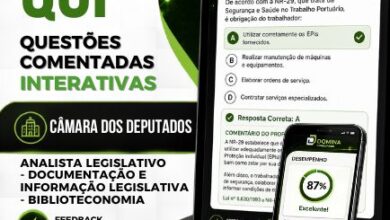 Guia Definitivo: 1500 Questões Comentadas para Analista Legislativo – Biblioteconomia 2026