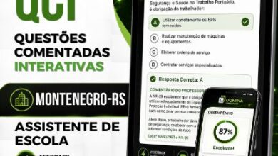 Manual 750 Questões Comentadas: Preparação para Assistente Escolar Montenegro – RS 2026