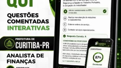 Prepare-se: 1250 Questões Comentadas para Analista de Finanças Curitiba PR 2026